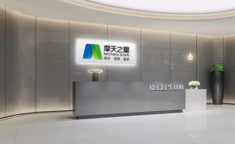 巨星国际：用2020的不平凡 筑成企业的成长之路